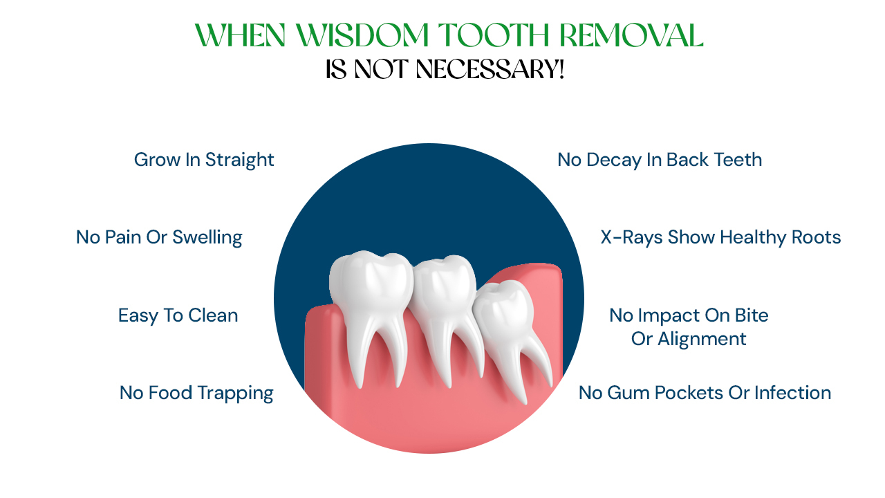 why experts now say not to remove your wisdom teeth?