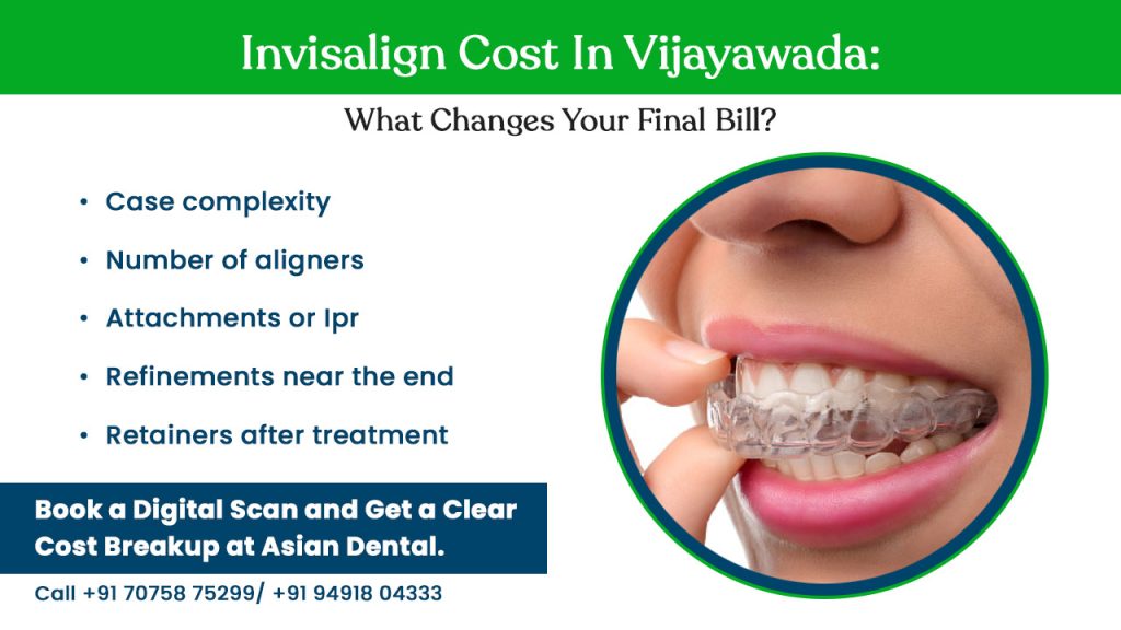 invisalign cost vijayawada